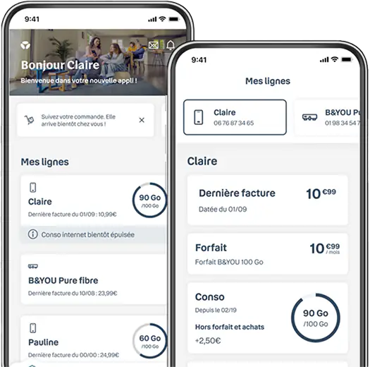 Visuel officiel de l’application Bouygues Telecom : accueil et gestion des lignes