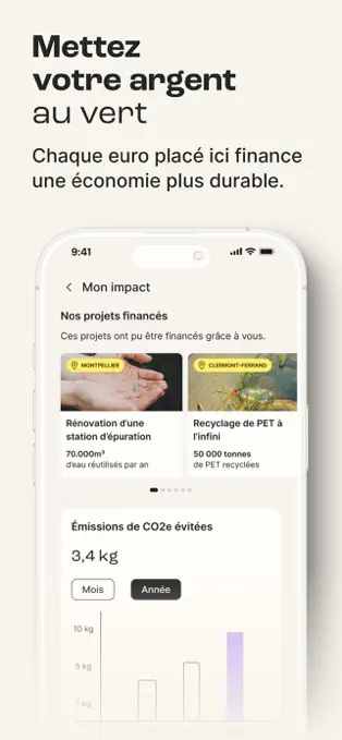 Capture officielle Helios : projets financés et suivi de l’impact