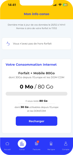 Écran officiel de suivi de consommation La Poste Mobile